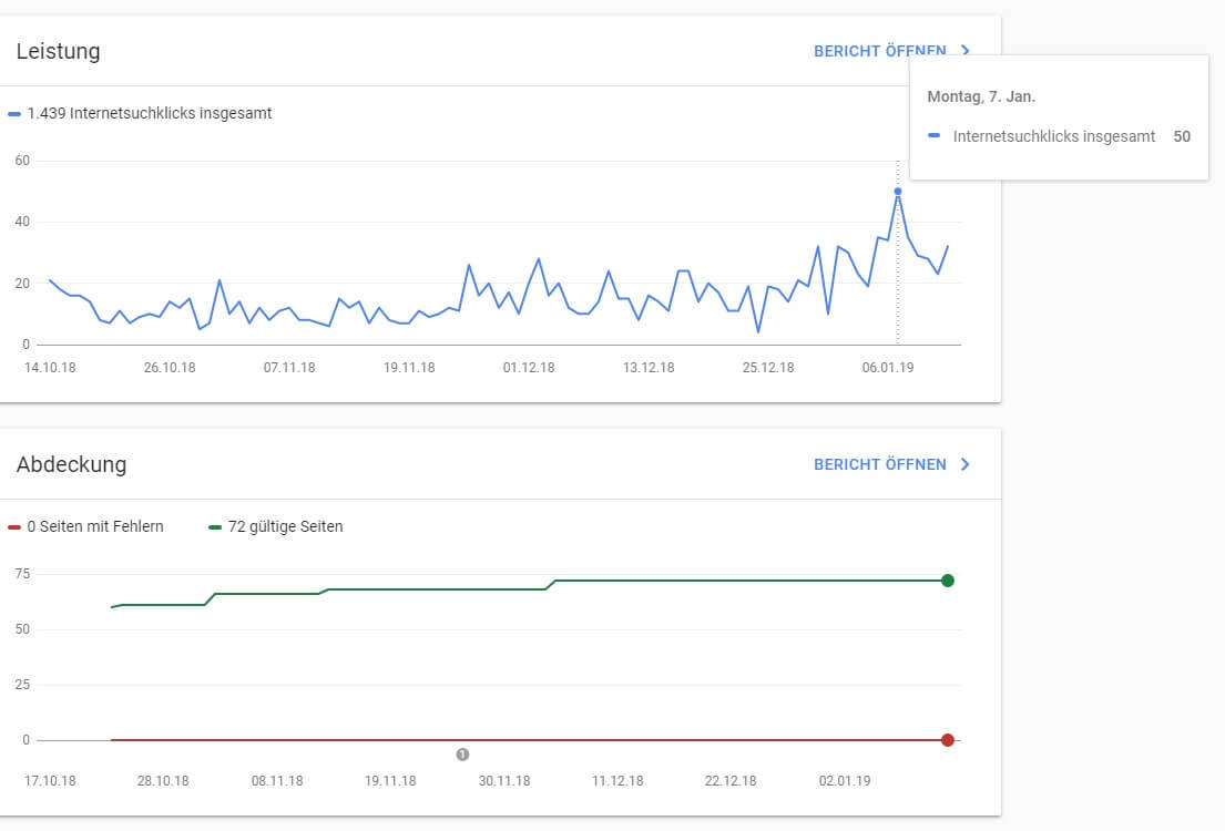 Google Search Console